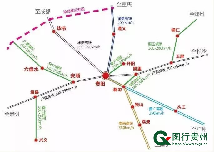 贵州最新高铁线路，山水间的速度与激情之旅