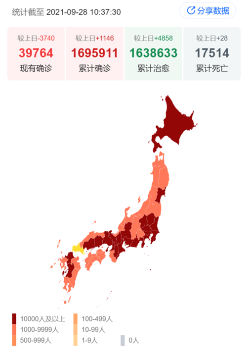 计算机软件 第9页