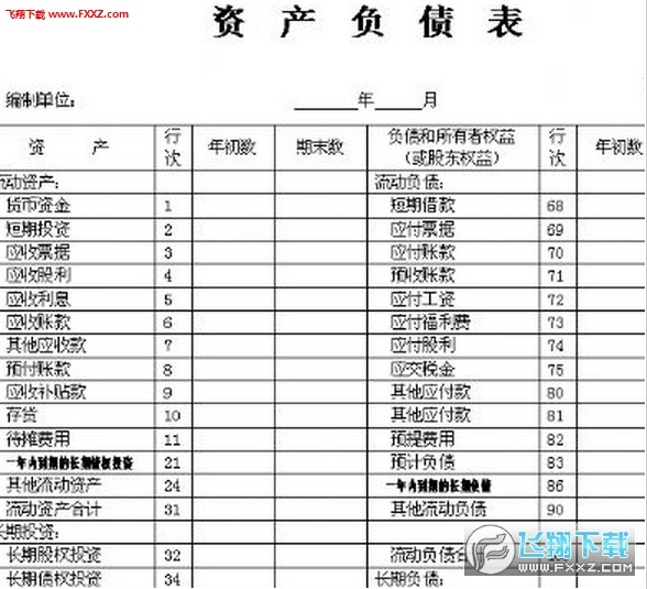 财务报表分析最新趋势与方法深度探讨