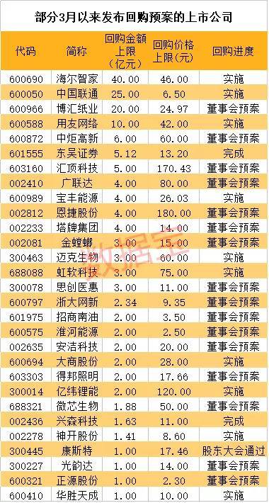 2025正版资料免费公开024期13-26-3-38-30-46T：18