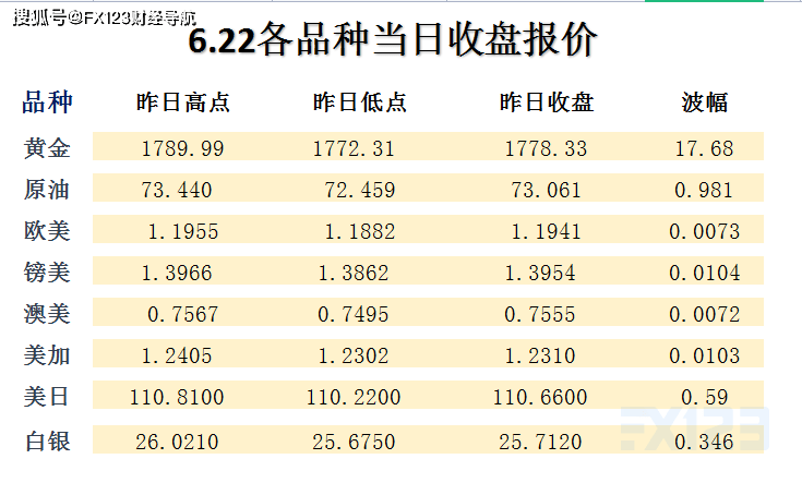 2024新澳天天开奖记录,前沿评估解析_PalmOS66.262