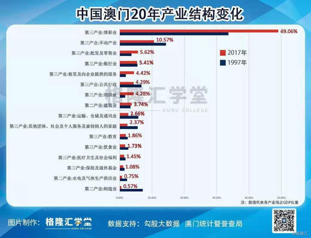 新澳门最精准正最精准龙门｜国产化作答解释落实