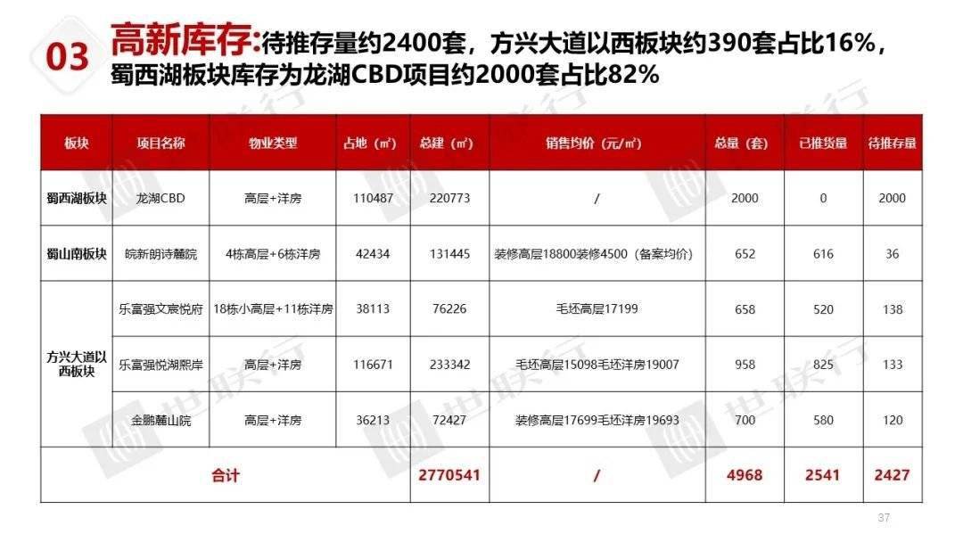 2025新澳门全年免费,快速计划解答设计_kit17.728