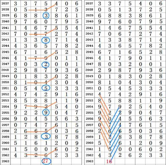 二四六香港资料期期准千附三险阻,仿真实现方案_L版11.499