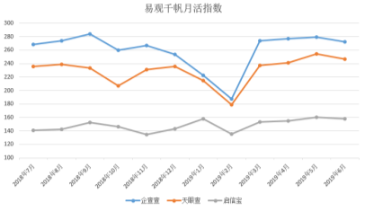 555525王中王心水高手8,全面数据解释定义_NE版46.48