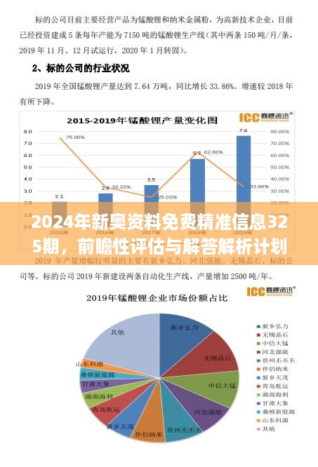 新澳2025年正版资料更新,数据驱动分析解析_高级款96.250