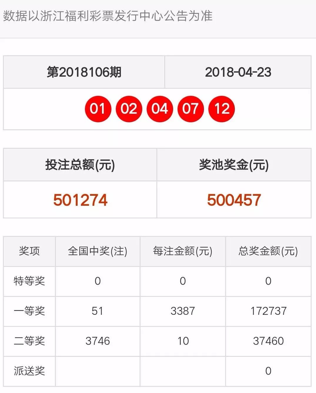 2025年1月24日 第9页