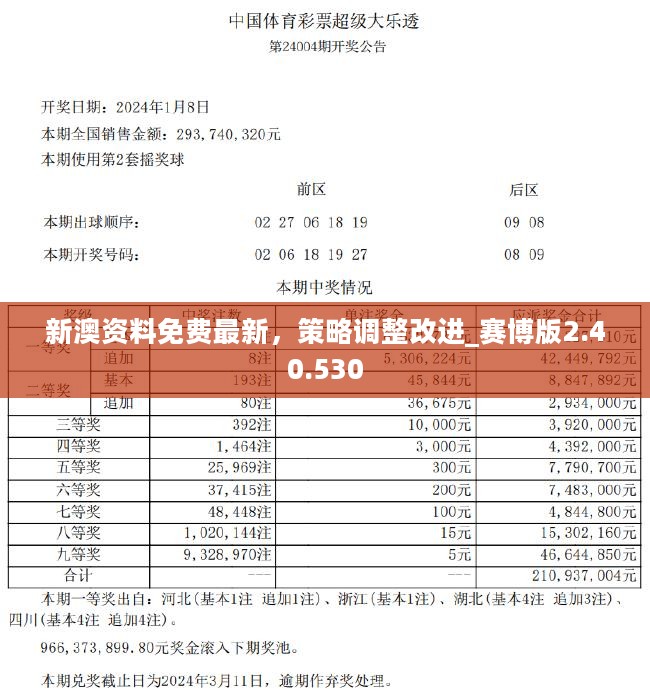 2025新澳今晚资料024期49-30-16-16-25-41T：47