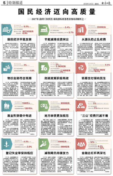 2024澳门开奖结果出来,确保成语解释落实的问题_精英款49.371